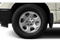 2018 Nissan Titan S